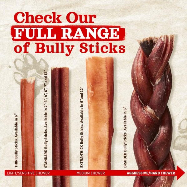 Natural Farm Odor-Free Bully Sticks (6 Inch, 15 Count), Single Ingredient: 100% Beef Chews, Grass-Fed, Non-GMO, Grain-Free, Fully Digestible Treats for Puppies, Small or Senior Dog - Image 7