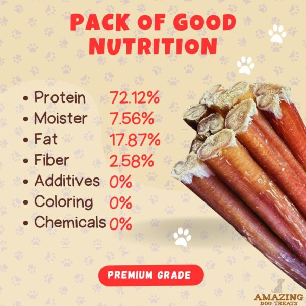 Amazing Dog Treats - Bully Sticks for Small Dogs (6 Inch Junior - 12 Count) - Premium Thin Bully Sticks for Dogs - Best Bully Stick Dog Chews - Bully Bones for Puppies and Small Breeds - Image 5