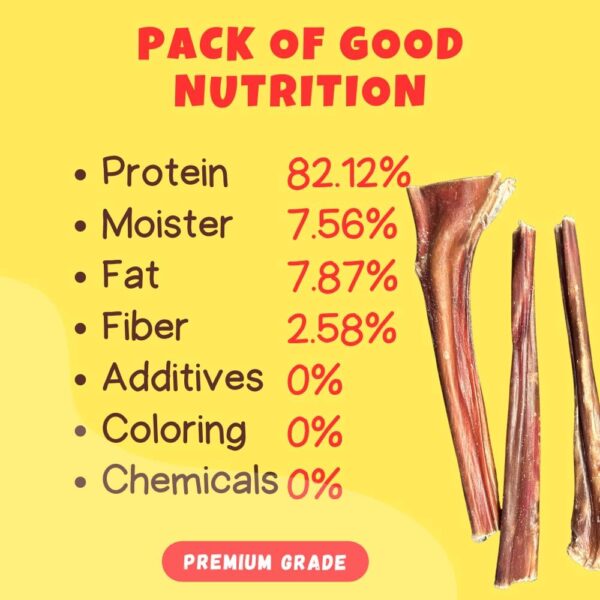 Woofley's - Esophagus Stick (50 Count)- Gullet Sticks for Dogs - Safe Jerky Dog Chews -Easily Digestible Dog Jerky Bully Sticks - Image 5