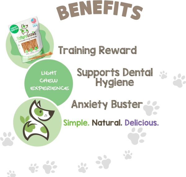Nature Gnaws USA Turkey Tendons for Dogs (4oz) - Delicious Grain Free Reward Snack for Small, Medium & Large Breeds - Premium Natural Dog Chew Treats - Image 4