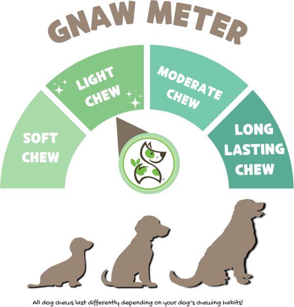 Nature Gnaws USA Turkey Tendons for Dogs (4oz) - Delicious Grain Free Reward Snack for Small, Medium & Large Breeds - Premium Natural Dog Chew Treats - Image 3