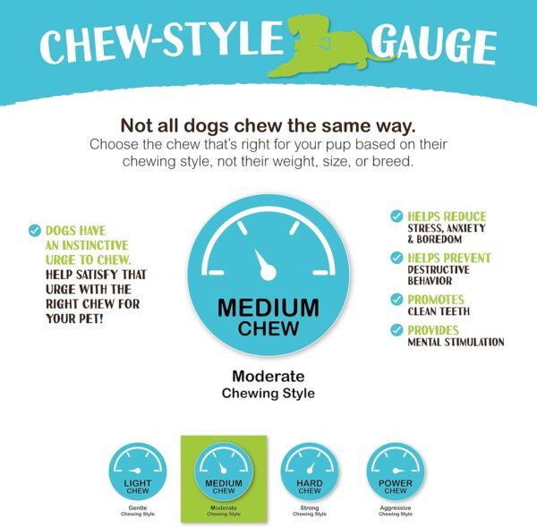 Raw Paws Thin Bully Sticks for Small Dogs, 6-Inch (20 Count) - Low Odor Bully Chews for Puppies - Free-Range Pizzle Sticks for Dogs - Single Ingredient Dog Chews - Rawhide Alternative - Long Lasting - Image 4