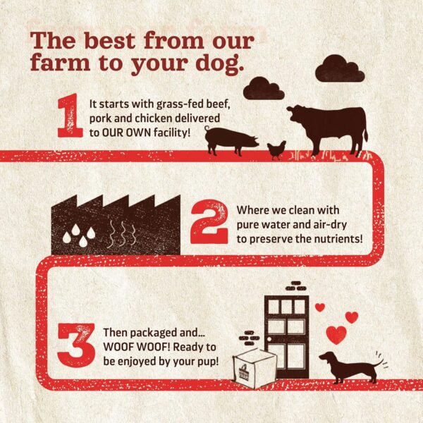 Natural Farm Cow Hooves (6 Pack), Odor-Free, All Natural Sourced from Farm-Raised Beef Hoof Dog Treats, Great Alternative to Bully Sticks or Rawhide, Dental Chew for Small, Medium, Large Breeds - Image 9