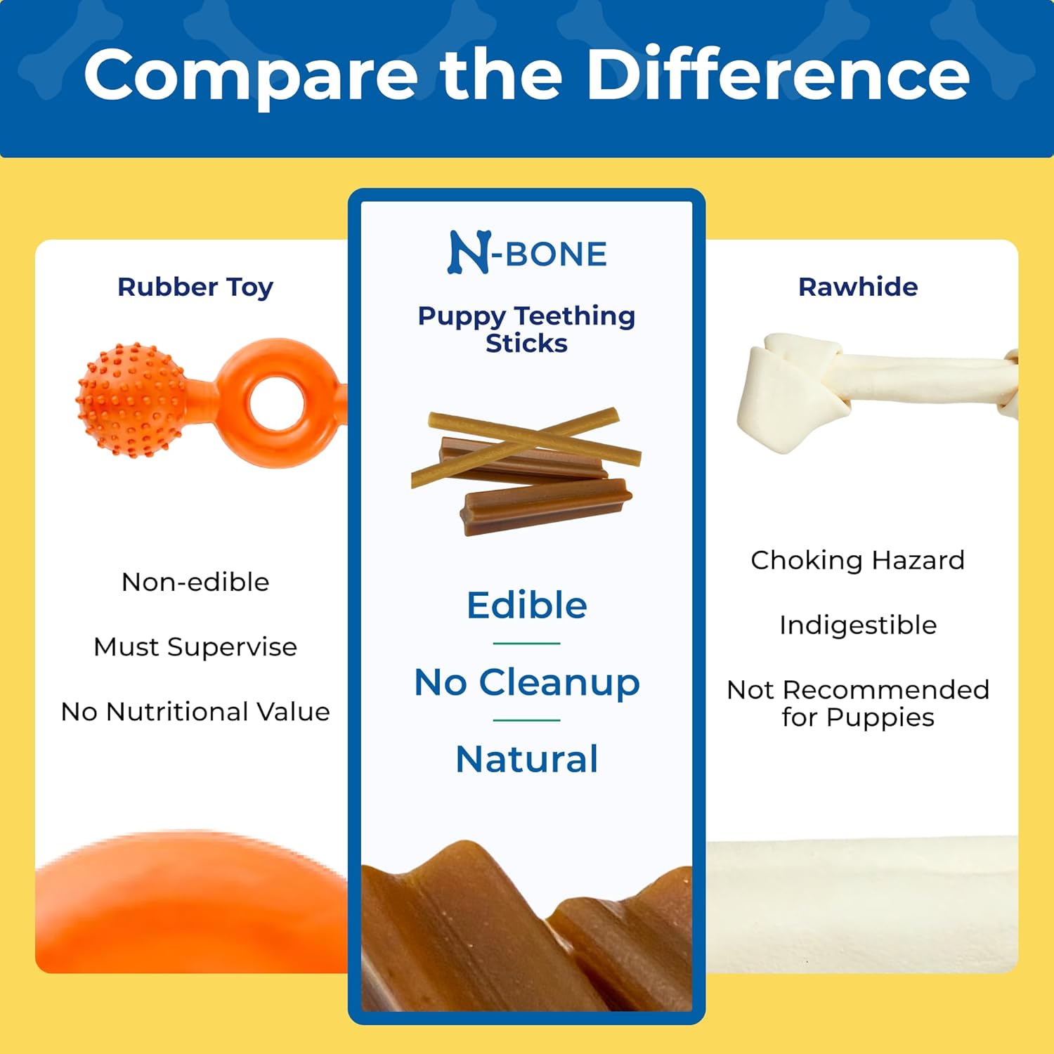 N-Bone Puppy Teething Sticks Pumpkin Flavor, 3.74-oz Bag - Image 4